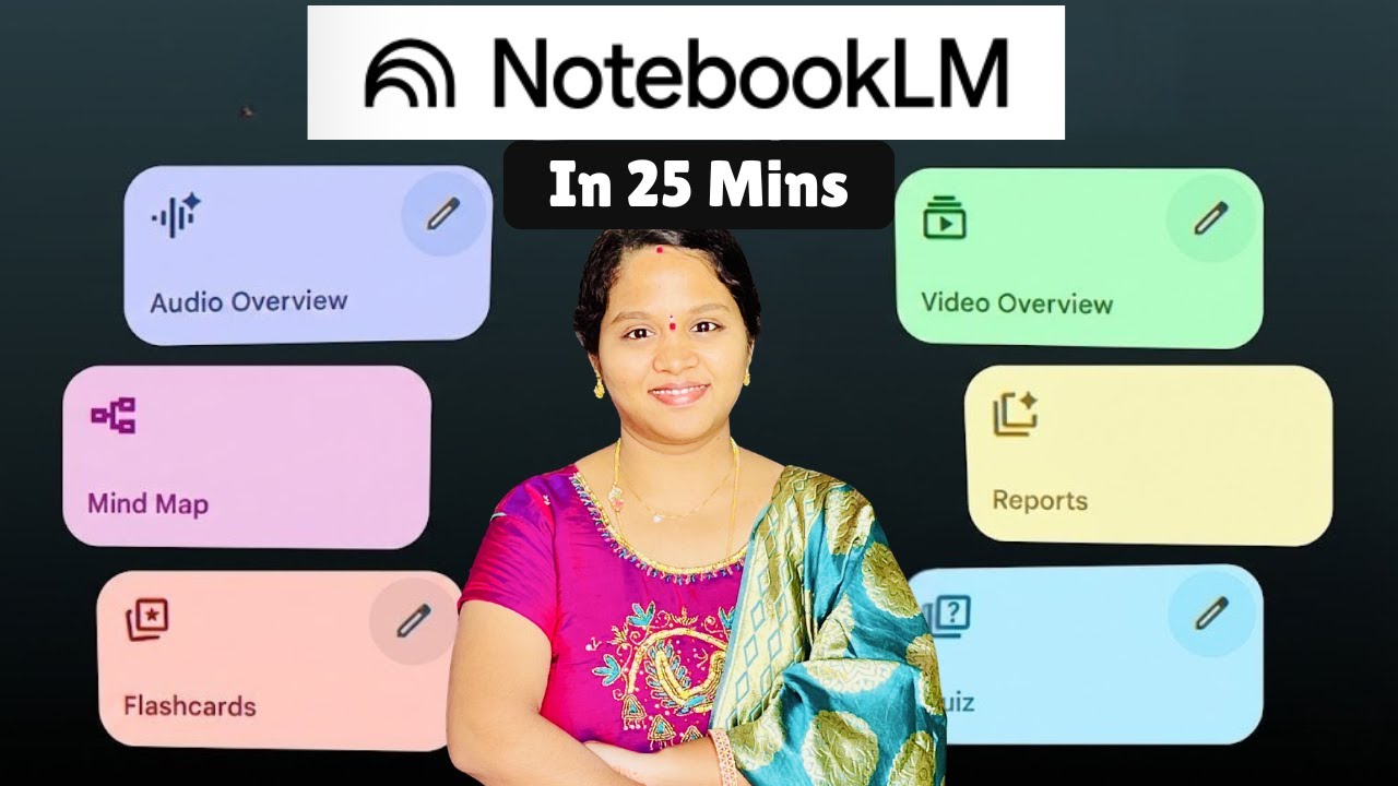 Master NotebookLM in 25 Minutes! 🤯 [ FREE AI Tool by Google ] | 30 Use Cases you must TRY!