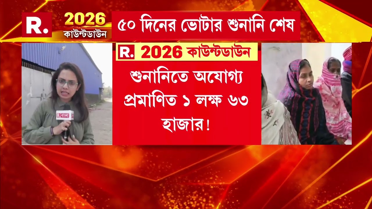 #BreakingNews |বাদ যাচ্ছে আরও ৬ লক্ষ ৬১ হাজার নাম:সূত্র। শুনানিতে অযোগ্য প্রমাণিত ১ লক্ষ ৬৩ হাজার!