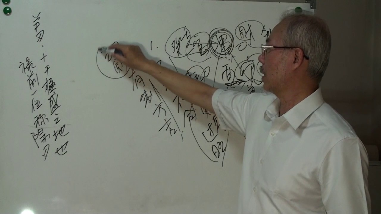 八字奧秘(廿五)- 吉凶神煞三 羊刃(一)-蘇宗塏老師
