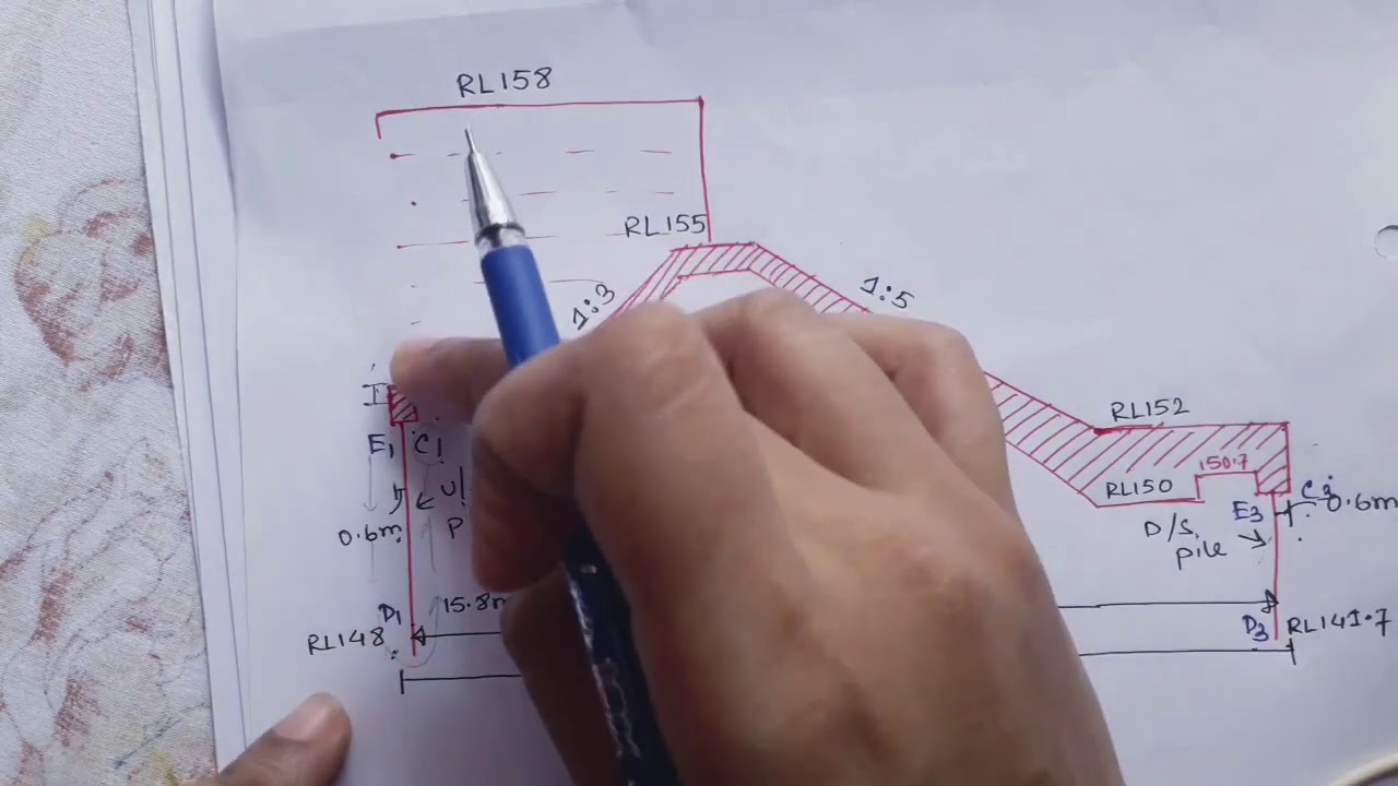 Correction checking at various key points (KHOSLA'S THEORY) PART 5