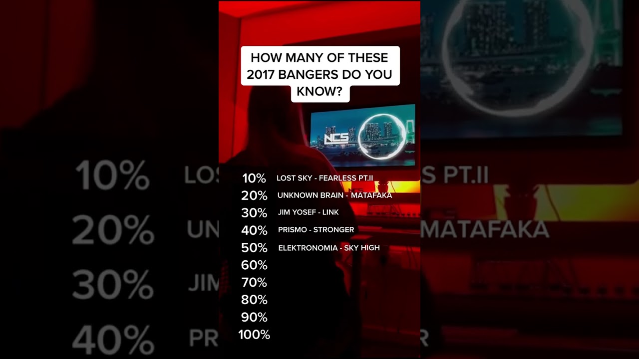 how many of these 2017 bangers do you know? 