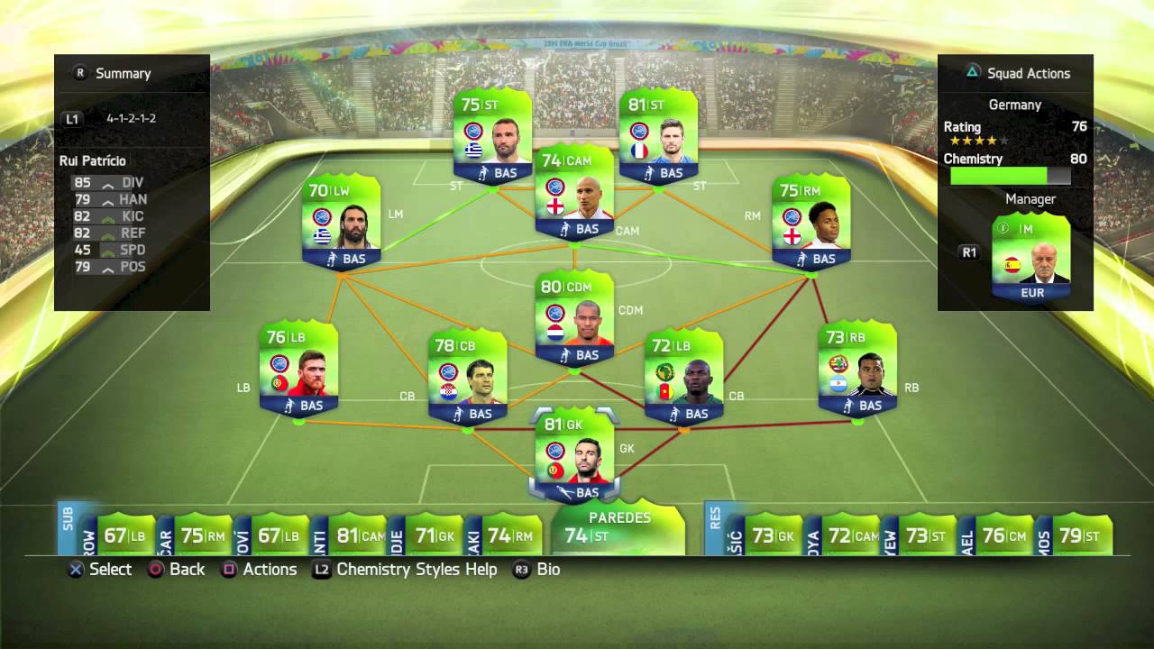 Fifa 14 - World Cup UT - My thoughts + Possible series?