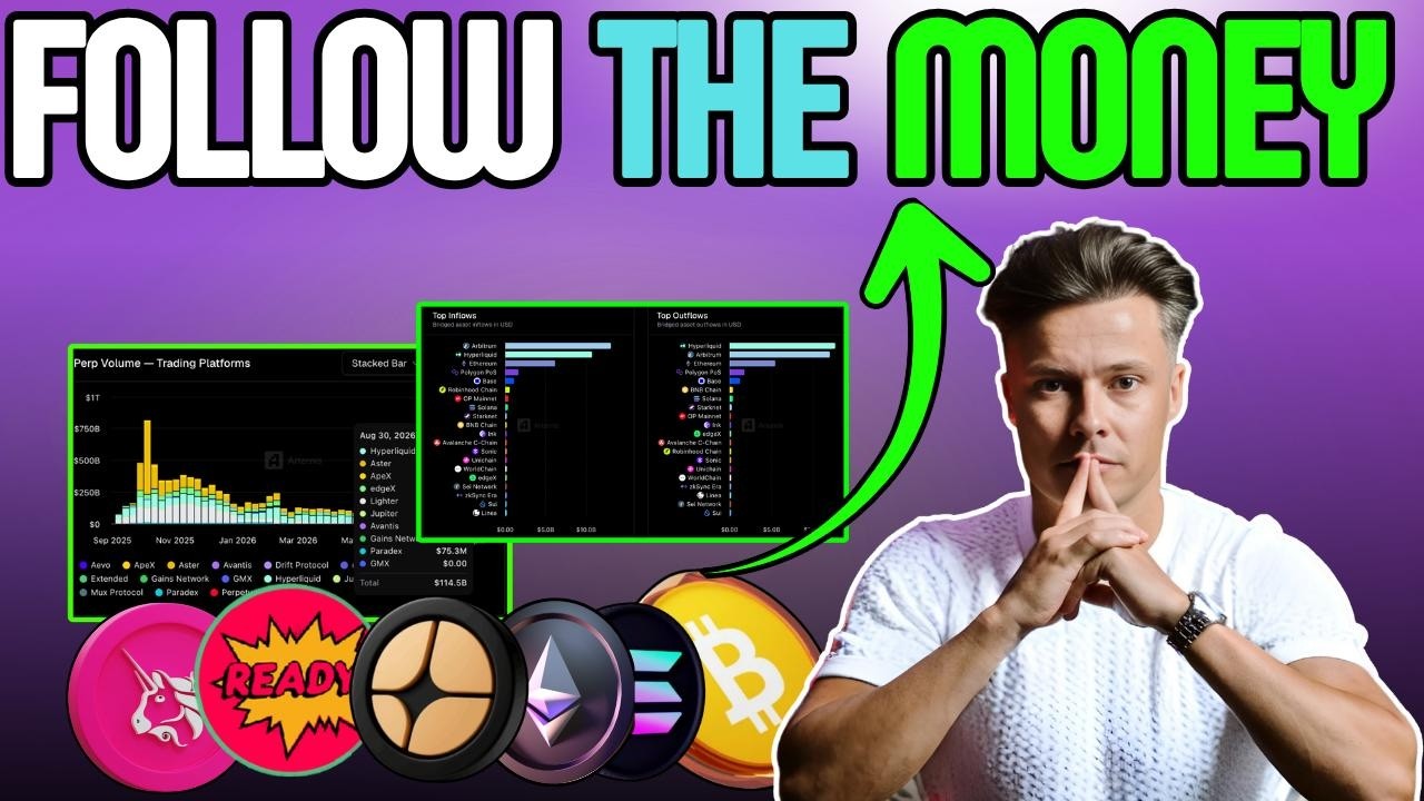 CRYPTO Narratives Heating Up - Find Altcoins Early