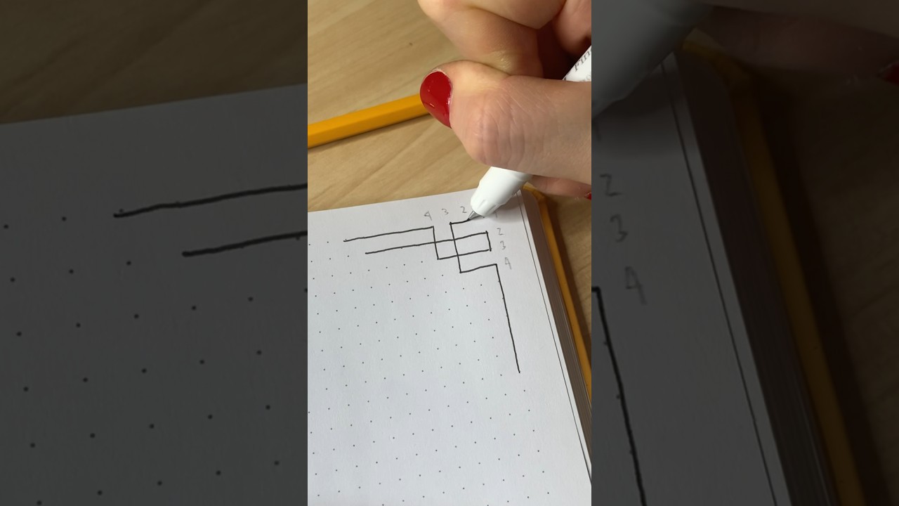 Making hard doodles easy #drawing #bulletjournal #bujo