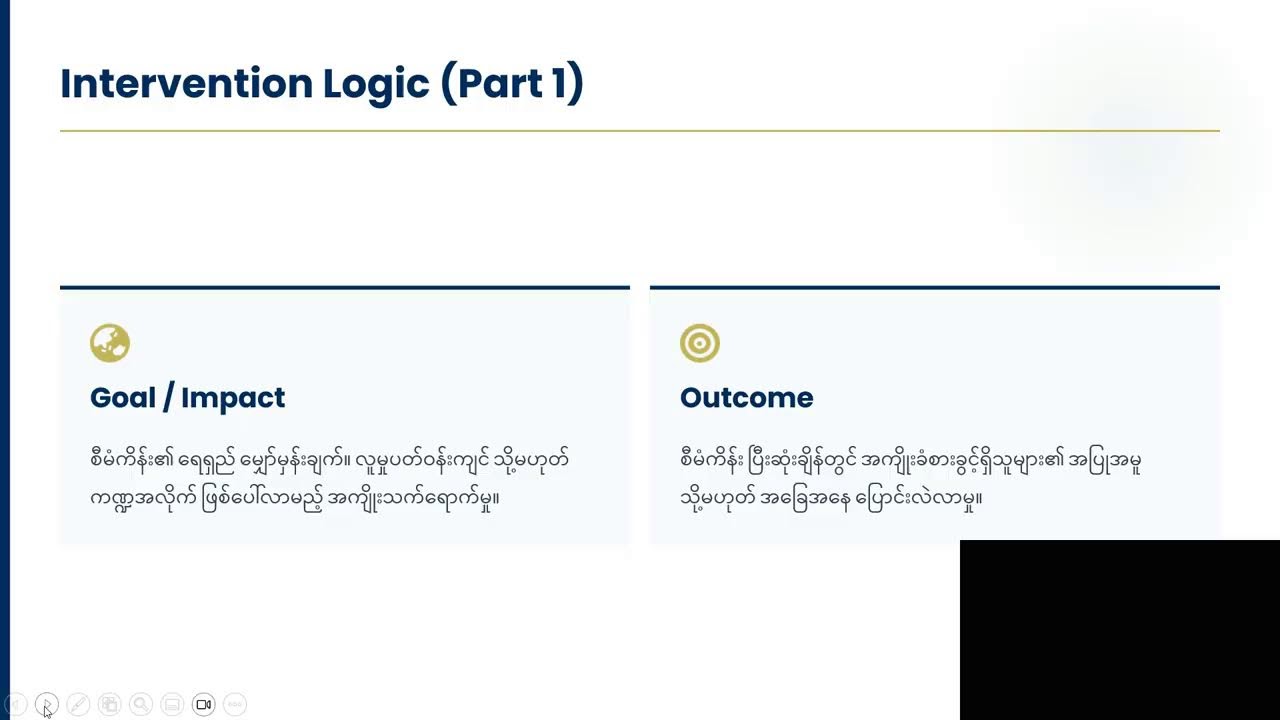 Career Upgrade (Project Cycle Management)