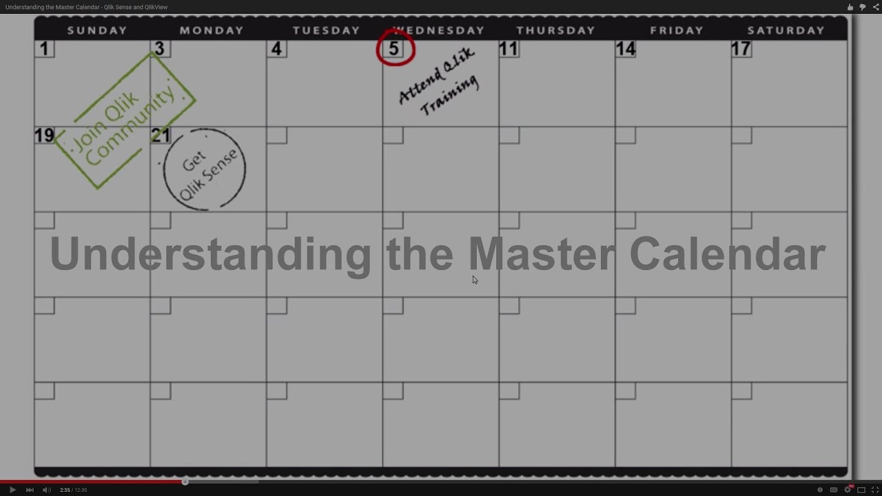 Creating and understanding the Master Calendar - Qlik Sense