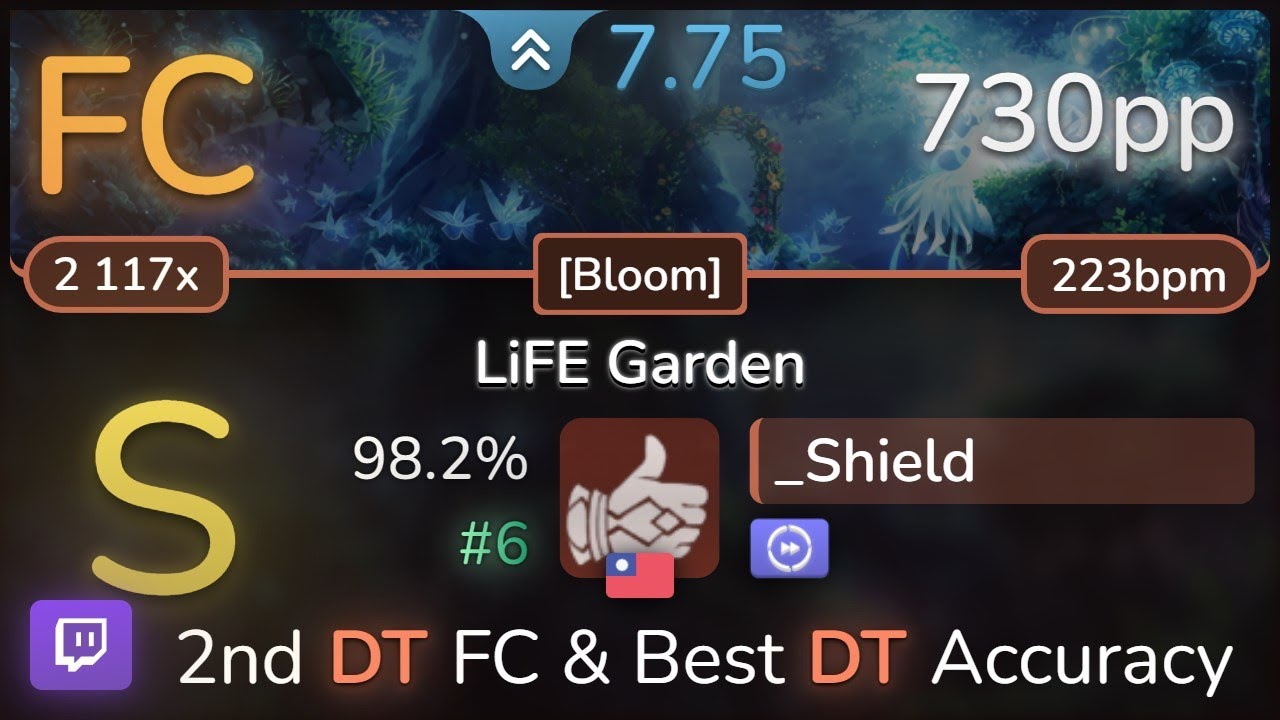 🔴 _Shield | Yooh - LiFE Garden [Bloom] +DT 98.2% (#6 730pp FC) - osu!