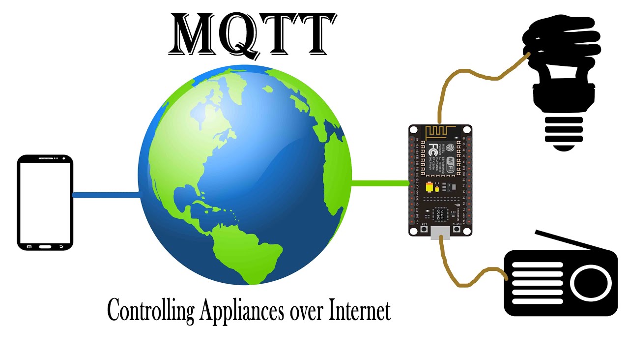MQTT + Nodemcu (Controlling appliances over Internet using your Smart Phone)| IoT Projects | ESP8266