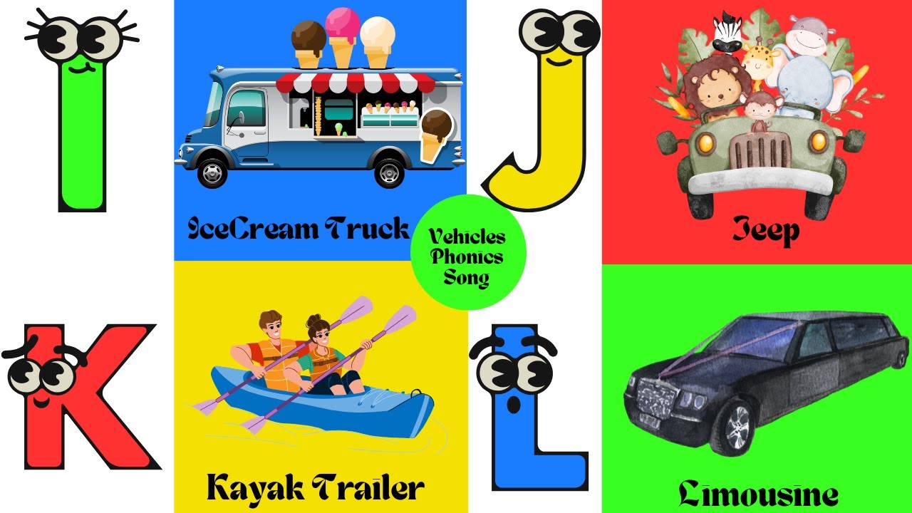 🚍🏍🚘Vehicles  Phonics Song for Kids | Easy Understating for Kids