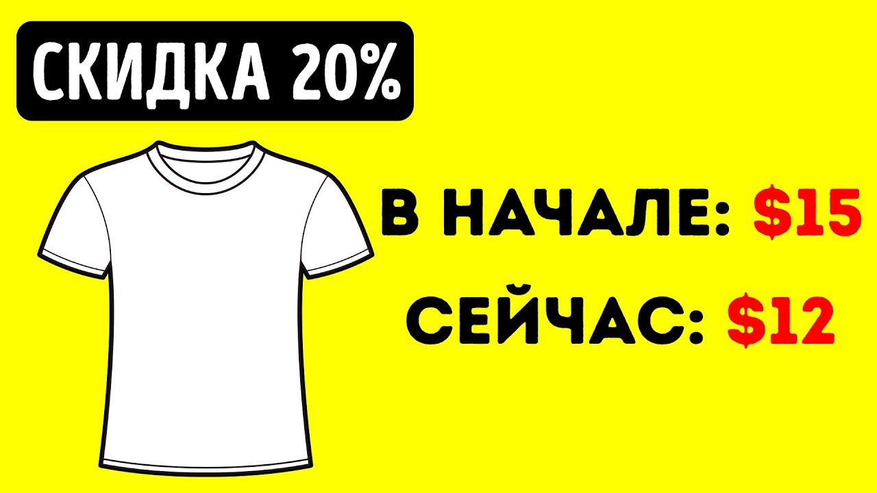 Как Рассчитывать Проценты — 5 Простых Методов