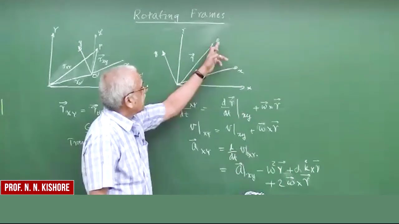 Lec19: Rotating Frames (Contd) Polar Coordinates #swayamprabha #ch27sp