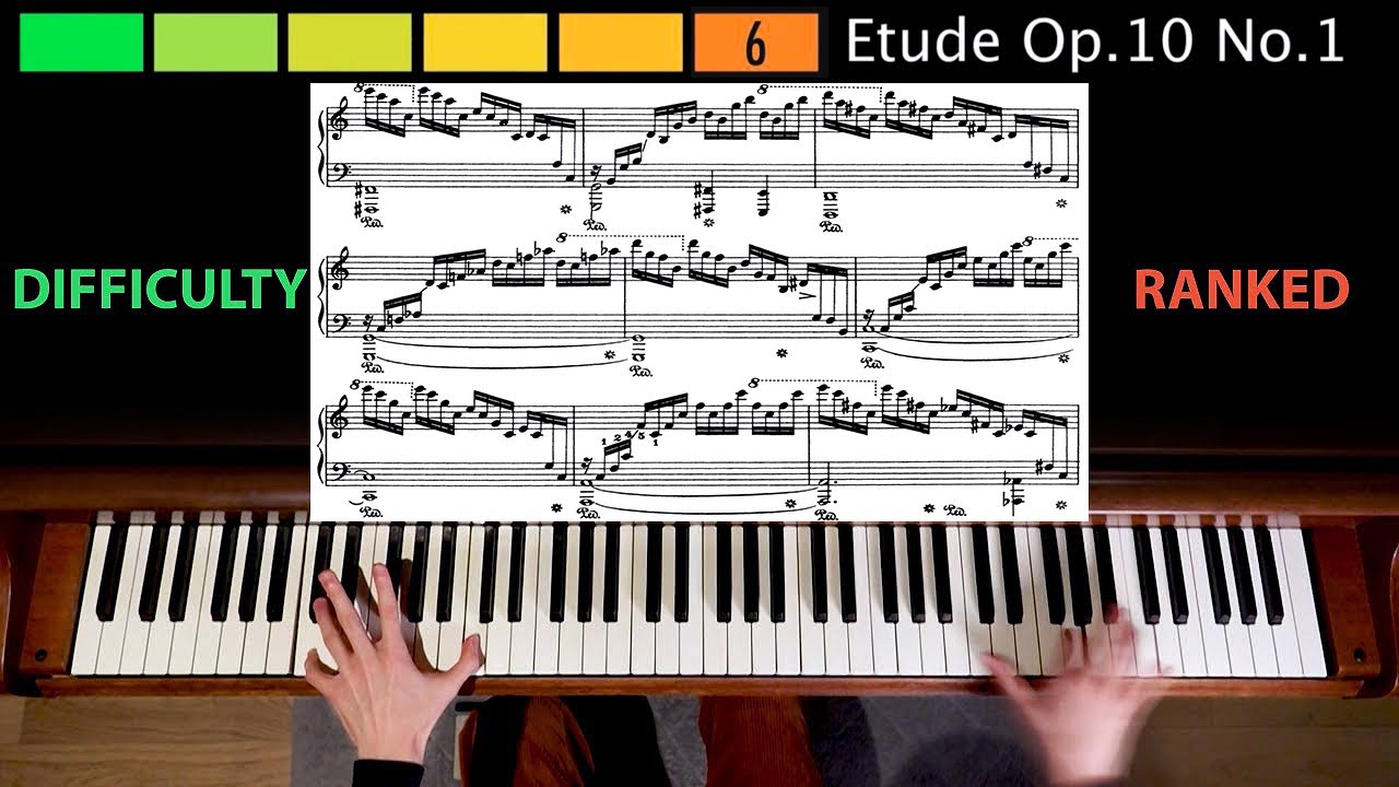 8 Levels of CHOPIN