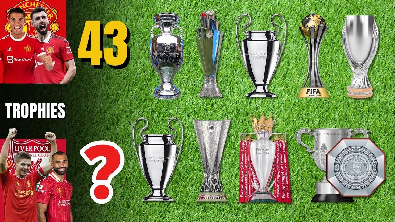 CR7 & Bruno Fernandes vs Gerrard & Salah 🏆 Who Has More Trophies?