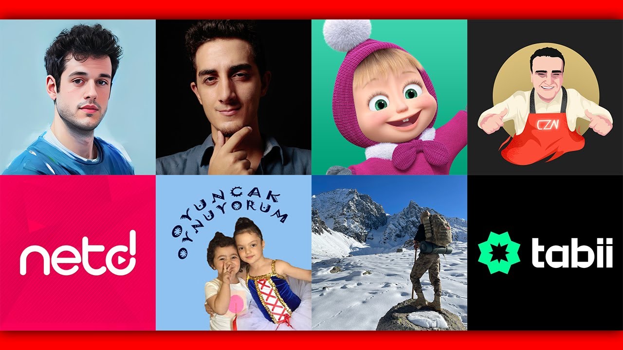 Top 10 YouTube Channels in Turkey 2025