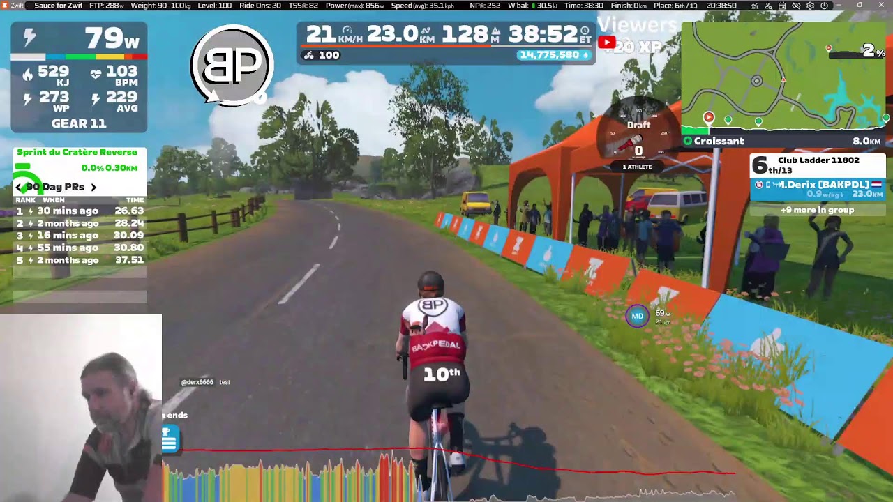 Zwift - Club Ladder Backpedal B vs TEAMNL CLOUD9 LIGHTNING