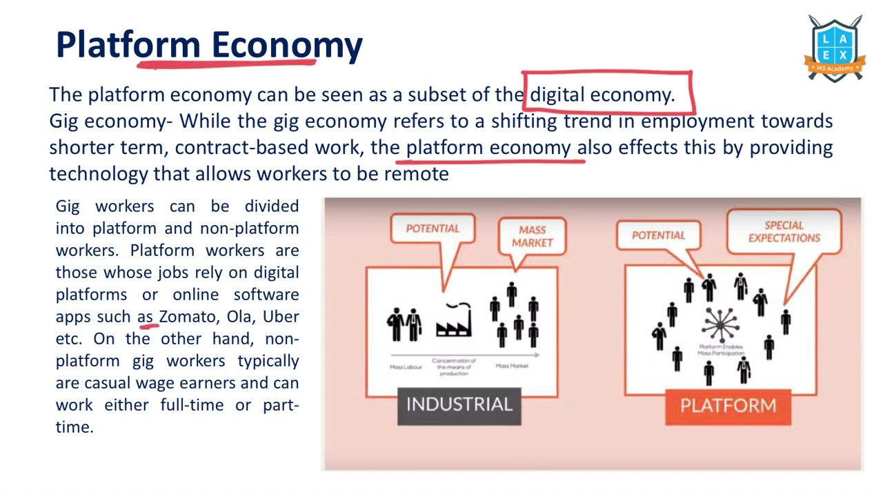 What is Platform Economy?  || Platform Economy అంటే ఏమిటి? || La Excellence