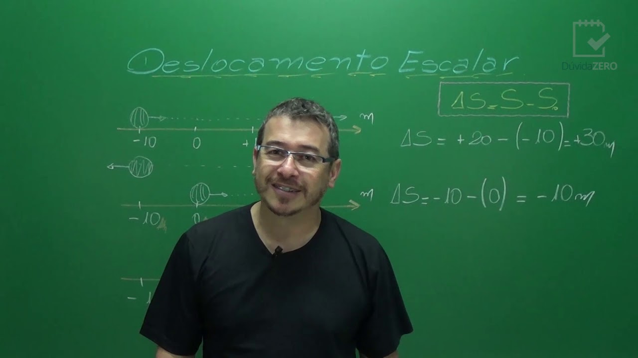 deslocamento escalar