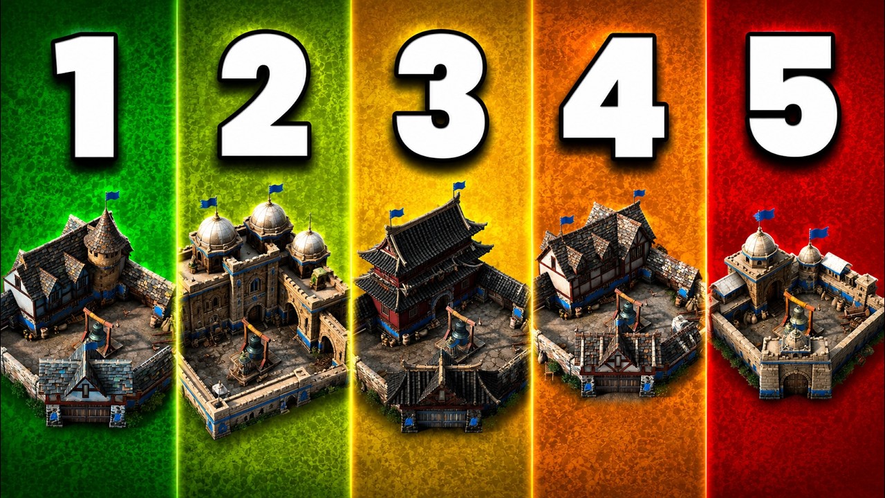 Top 5 STRONGEST 2TC Civilizations in AoE4