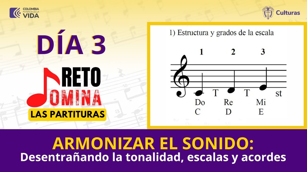 Día 3 Armoniza el Sonido RETO DOMINA LAS PARTITURAS