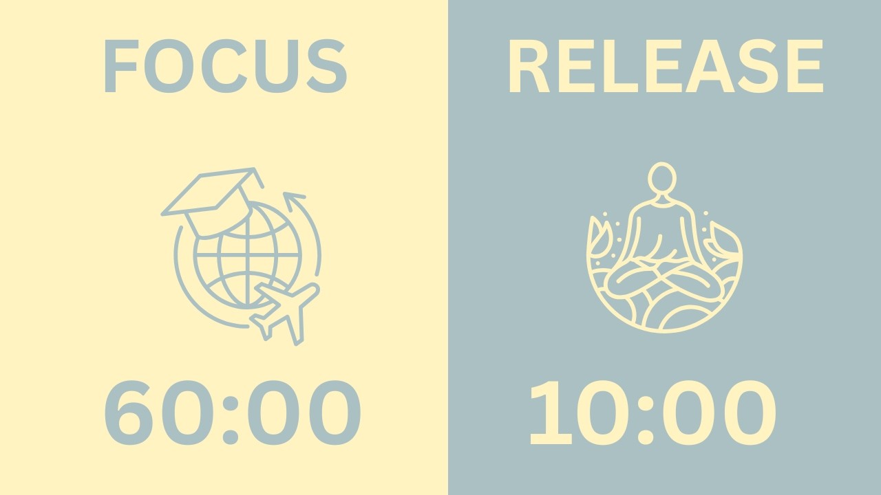 60/10 Pomodoro Timer 🎵 Focus & Release Cycle | Study With Me