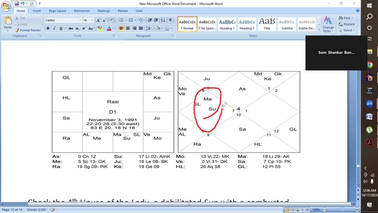 Homosexuality from a Chart.(Both Male and Female)
