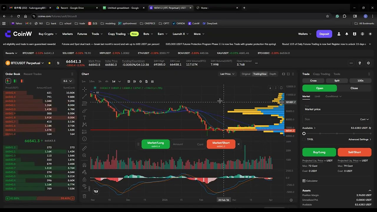 20260402 Institutional money flow indicator explain 1