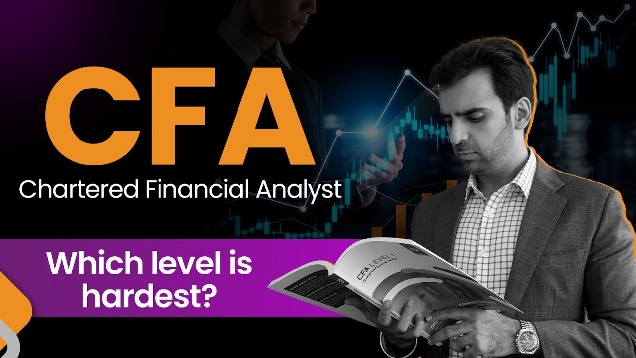 CFA Exam Structure Explained: Level 1, 2 & 3 | Complete Guide for 2025