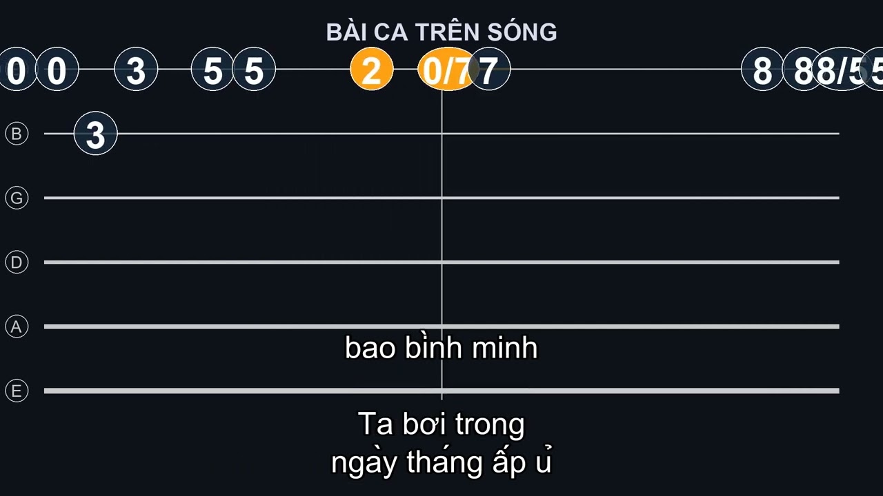 BÀI CA TRÊN SÓNG #guitar_tutorial #guitartutorial