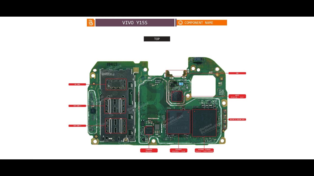 Vivo Y15s All In One Borneo Schematics