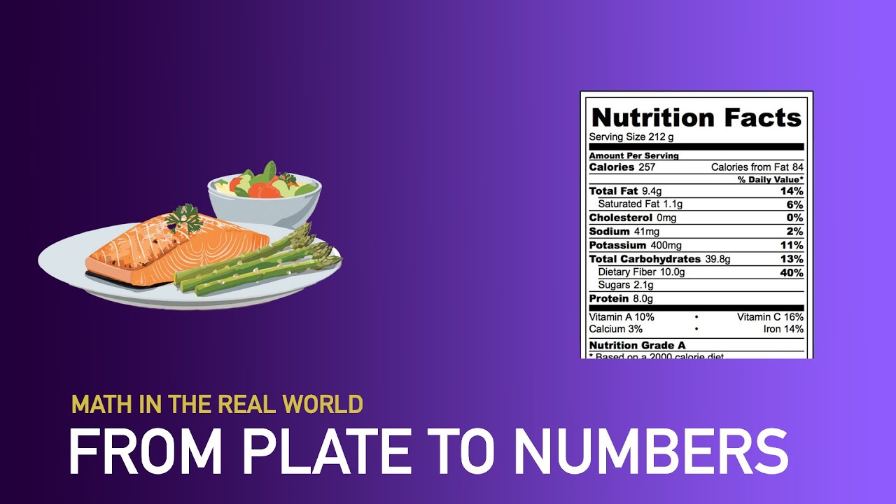 Turning Food Into Data