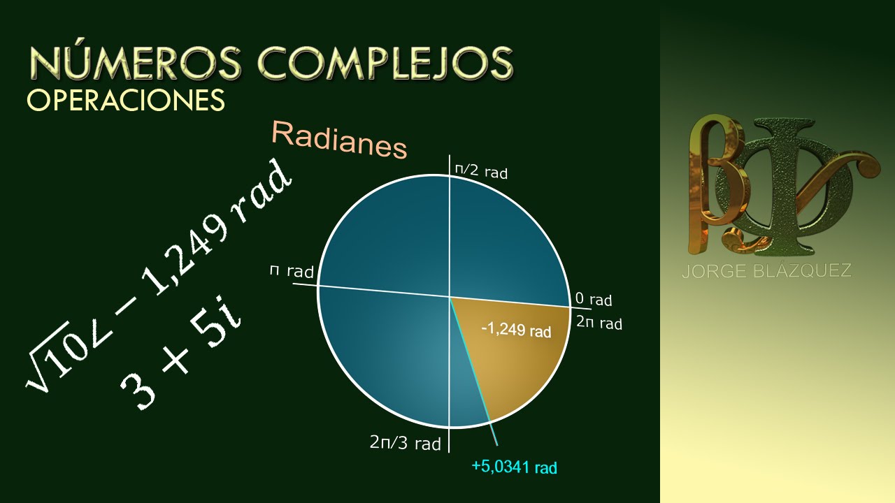 Números complejos - suma - resta-  multiplicación - división - potenciación - radicación -
