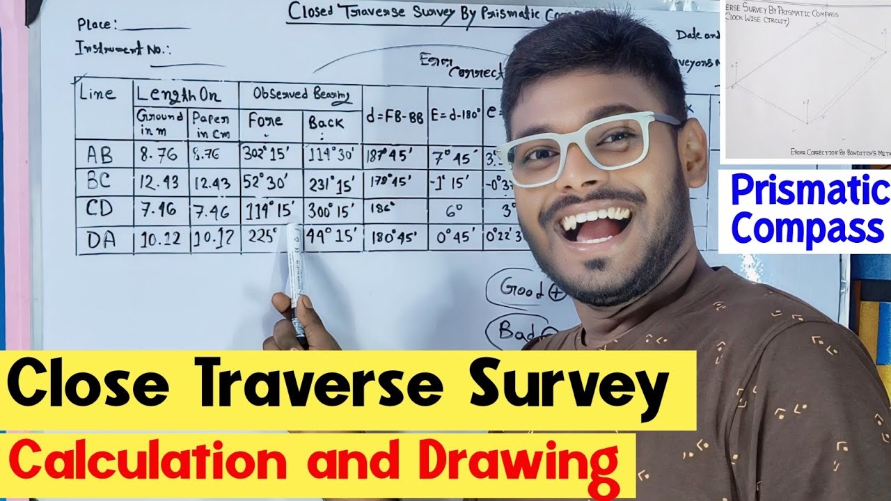 How to Calculation and Drawing of Close Traverse Survey By Prismatic Compass
