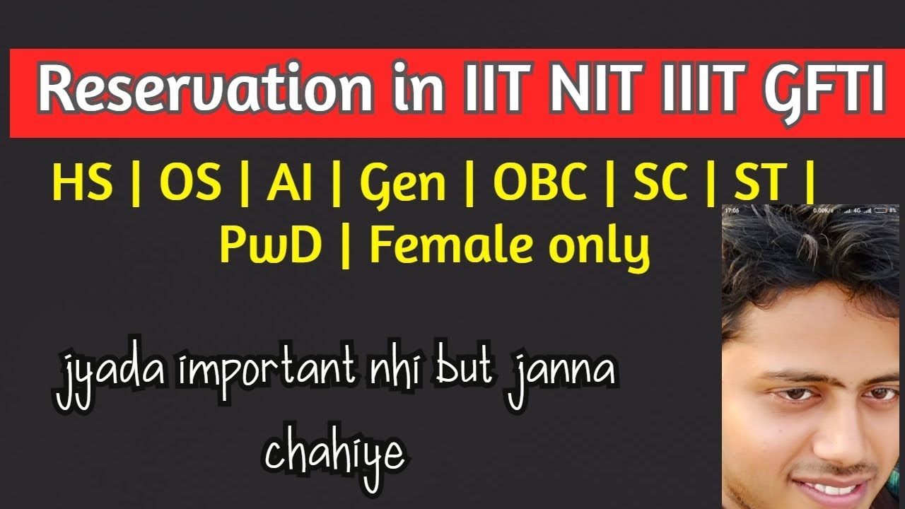 Reservation explained | GEN | OBC NCL | SC | ST | PwD | HOME STATE | OTHER STATE | ALL INDIA