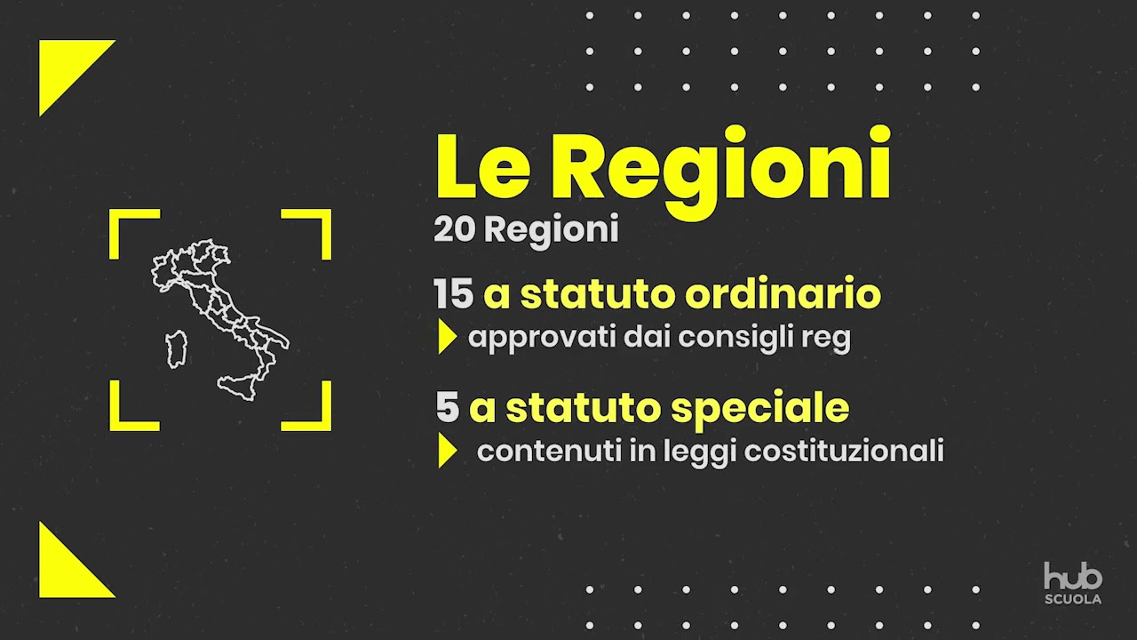 Le Regioni