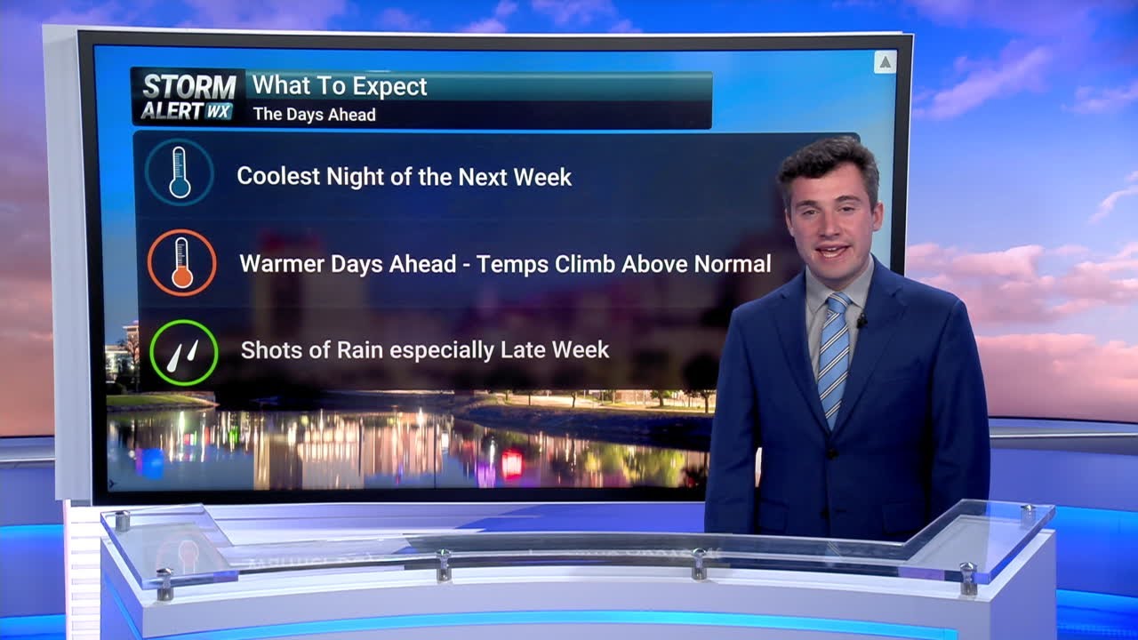 A Warmer Stretch Ahead as March Begins