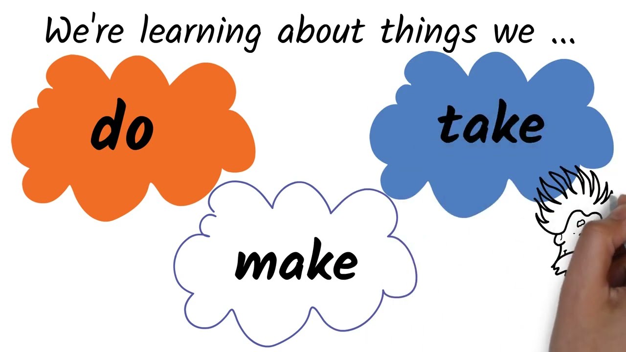 How to use Do, Make, and Take - Basic English
