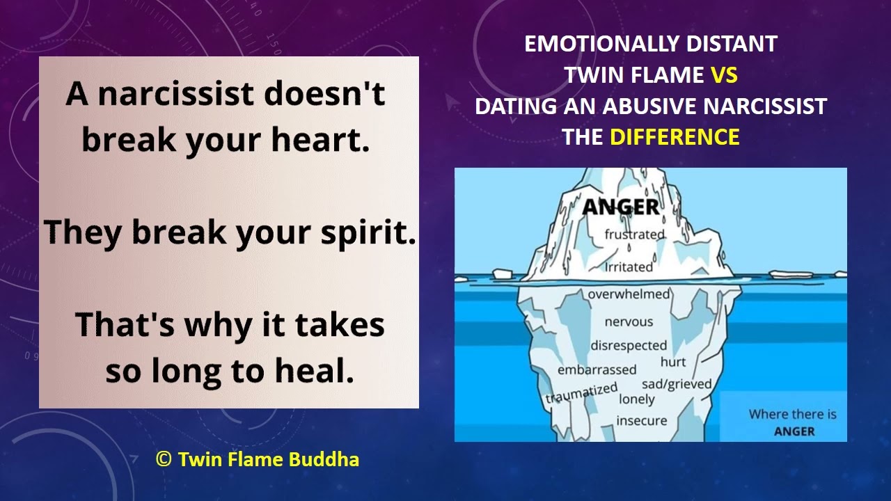 Masculine Twins SILENCE Vs Emotionally ABUSIVE Narcissist