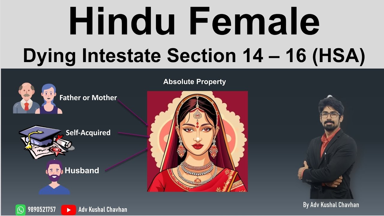 Hindu  Female Dying Intrastate| Hindu Succession Act 1956 | Section 14 to 16