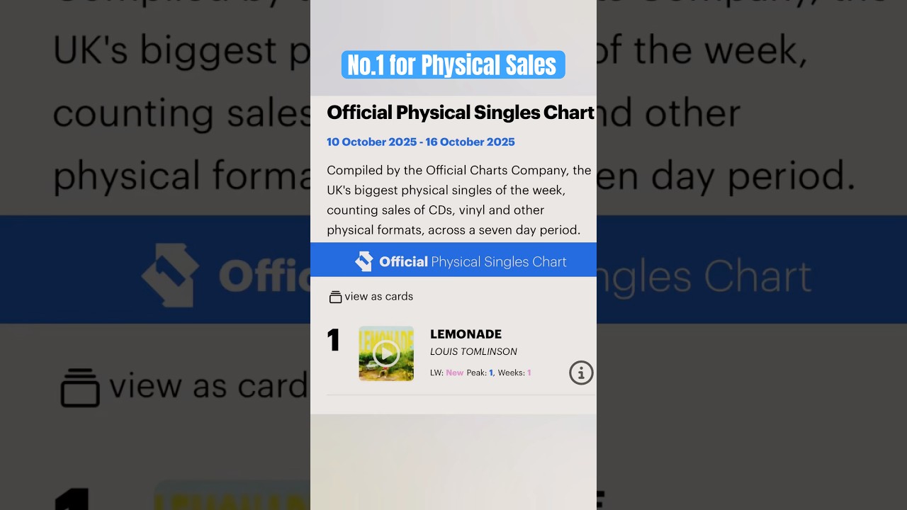 No.1 for Physical sales - Lemonade, Louis Tomlinson