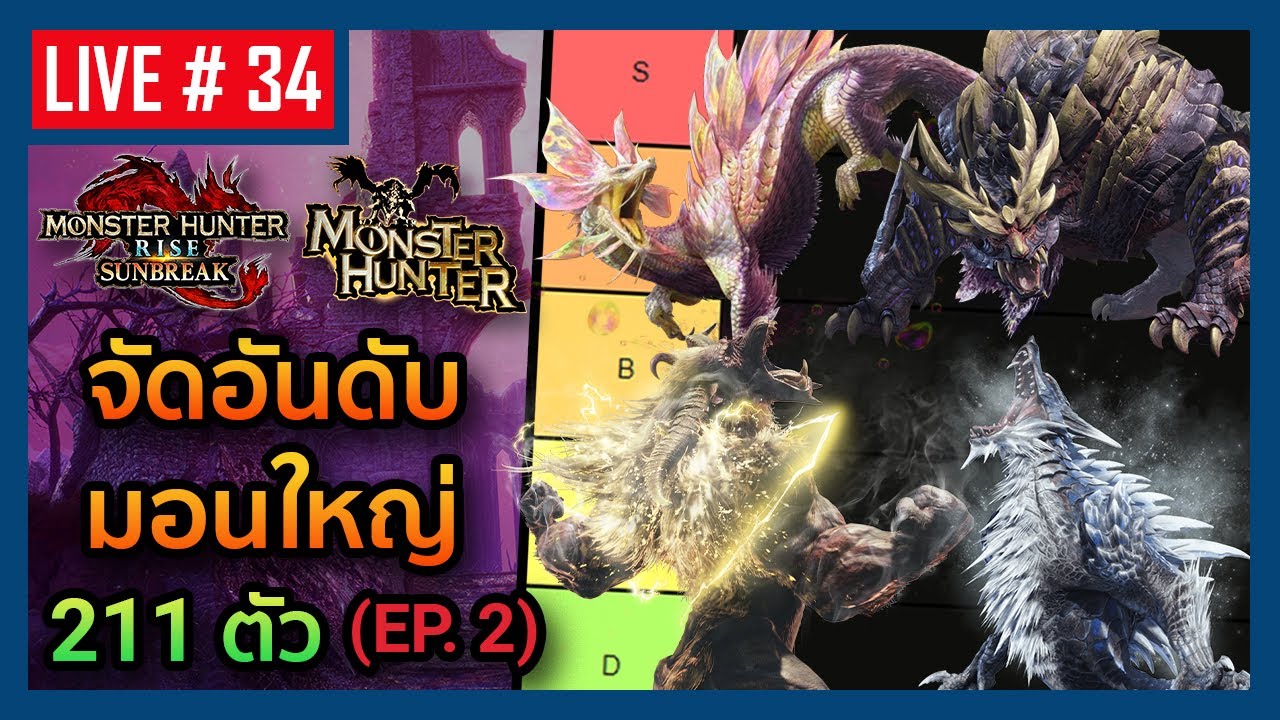 จัดอันดับมอนใหญ่ทุกภาคของมอนฮัน EP.2