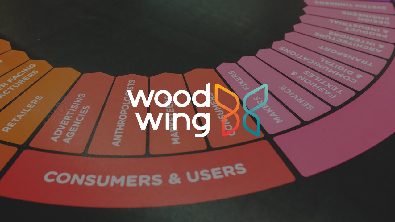 How marketers can benefit from using WoodWing solutions &ndash; WoodWing Product Demo
