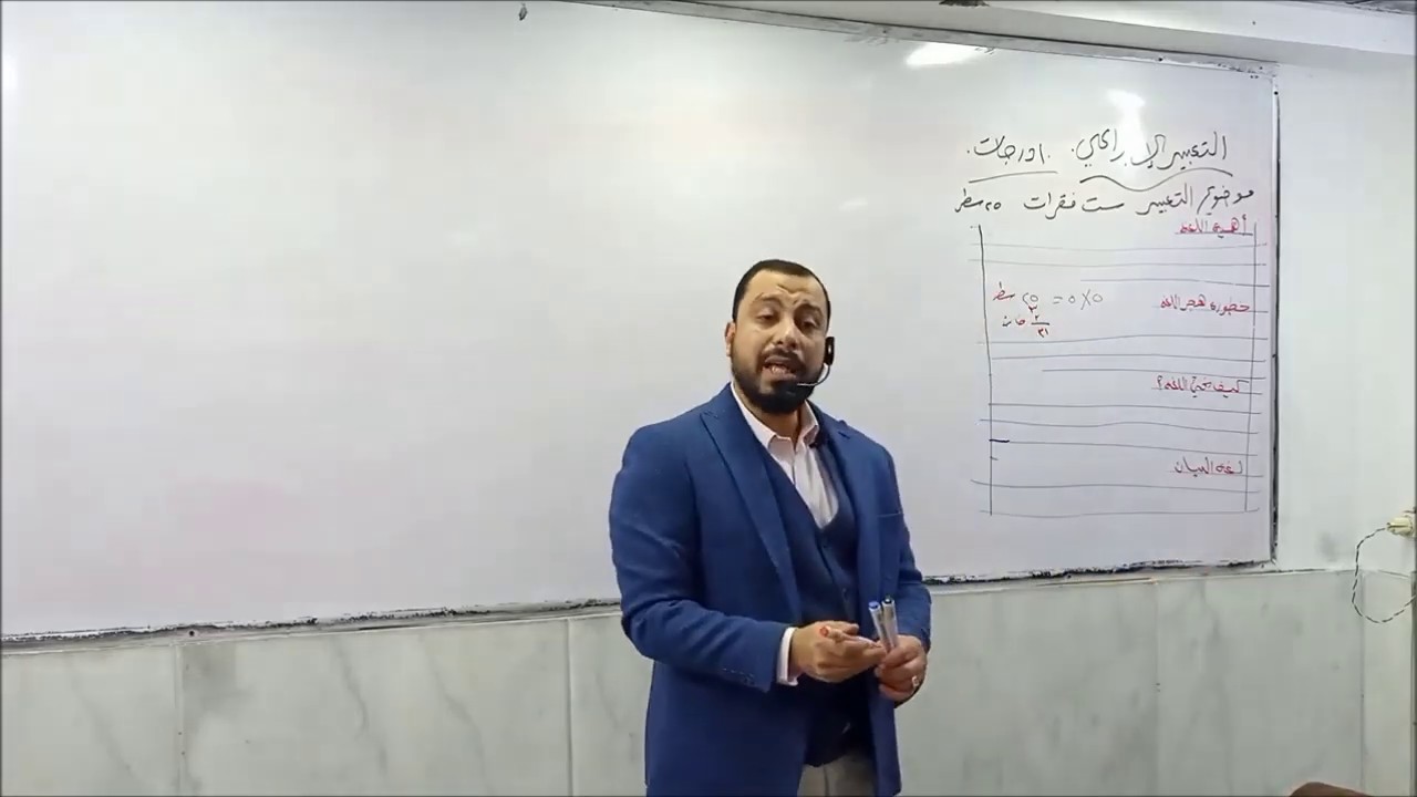 التعبير الإبداعي -كيف تحصل على الدرجة النهائية في التعبير ؟