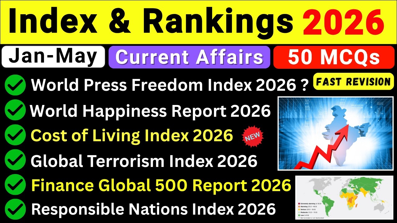 Index and Ranking 2026 Current Affairs | Important Index 2026 | Current Affairs 2026