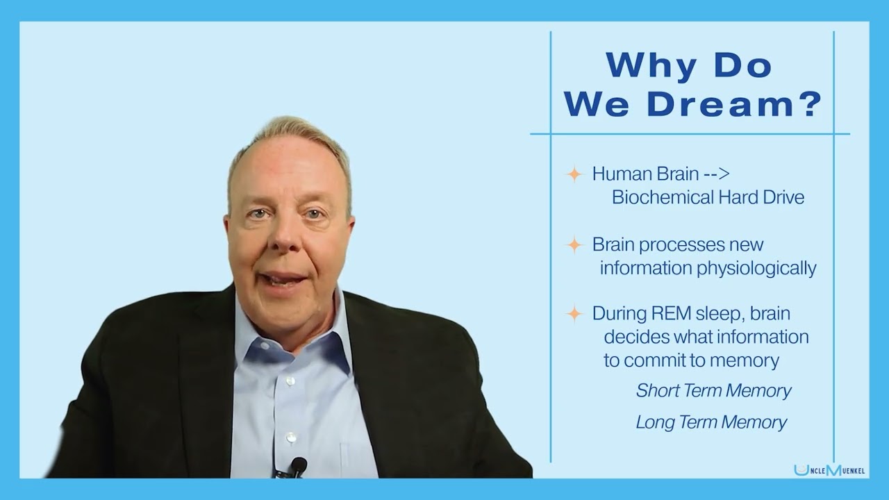 Muenkel Minutes: Why do we dream?