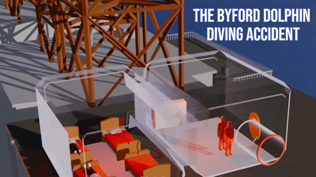 The Byford Dolphin Diving Accident: The Shocking True Story