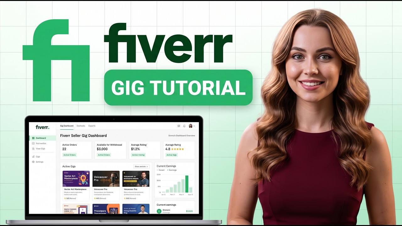 Руководство по созданию гига на Fiverr 2026 | Как создать гиг на Fiverr (пошаговая инструкция)