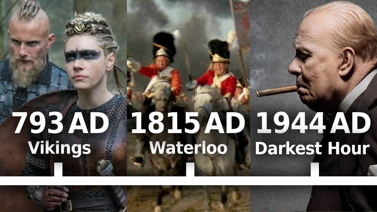 A Complete timeline of British history (through movies and TV series)