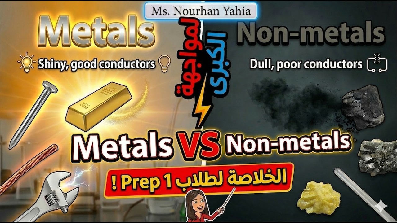 Metals and Nonmetals – Properties, Valency & Metallic Bond | Prep 1 Science Lesson 1