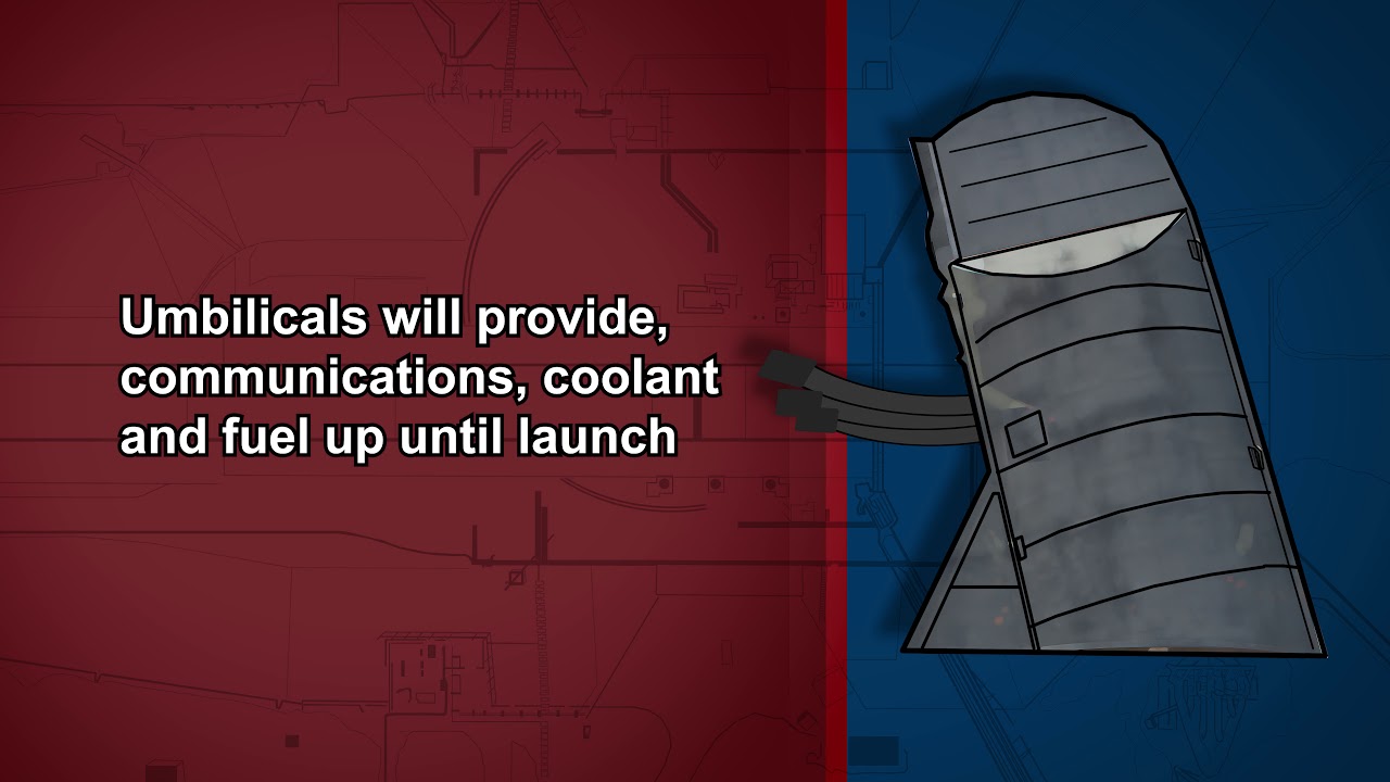 Did You Know: Mobile Launcher