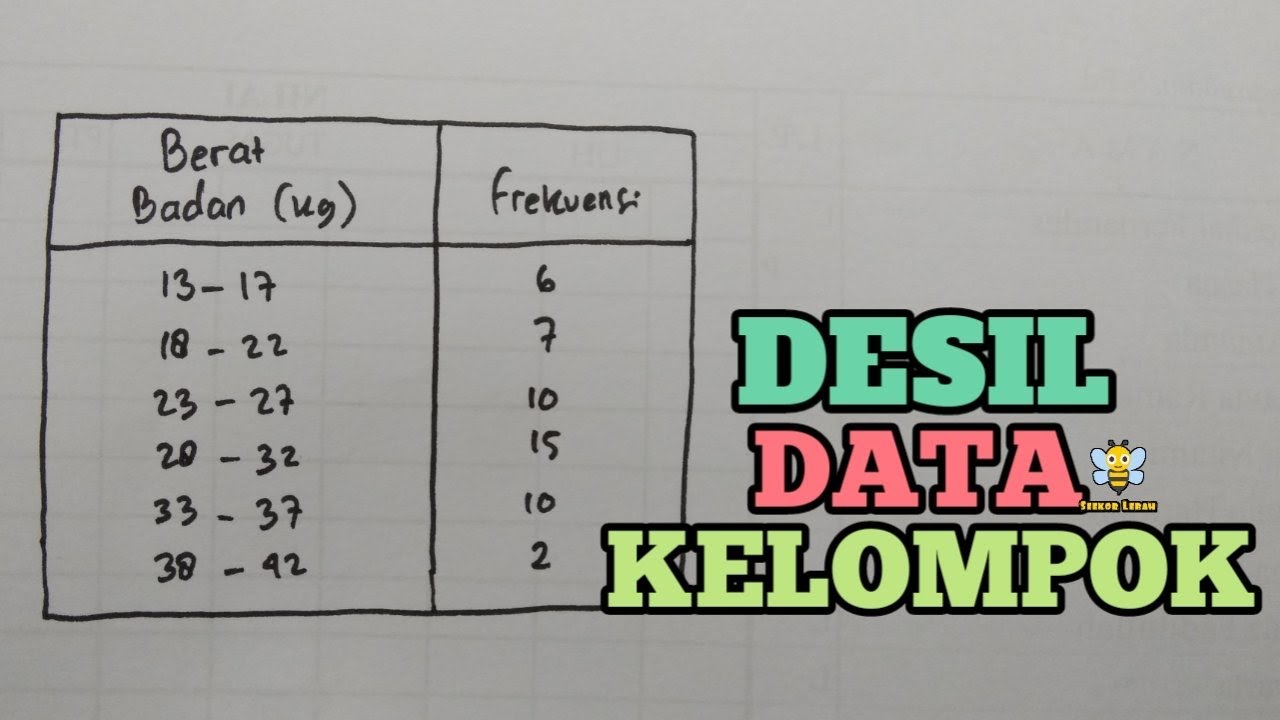 DESIL DATA KELOMPOK